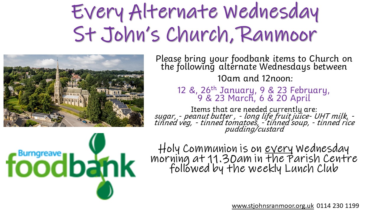 Foodbank collection Jan 2022