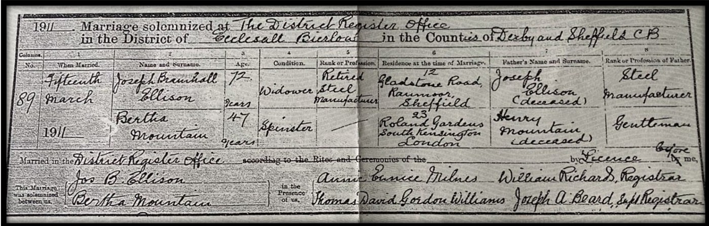 Marriage Register